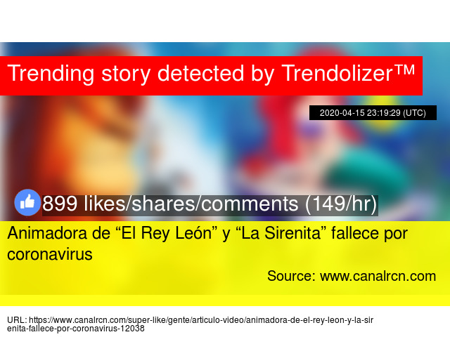 Animadora De El Rey Leon Y La Sirenita Fallece Por Coronavirus